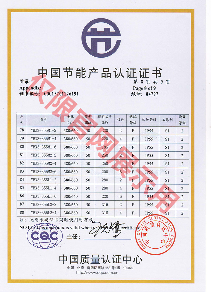 防爆電機(jī)節(jié)能證書(shū)